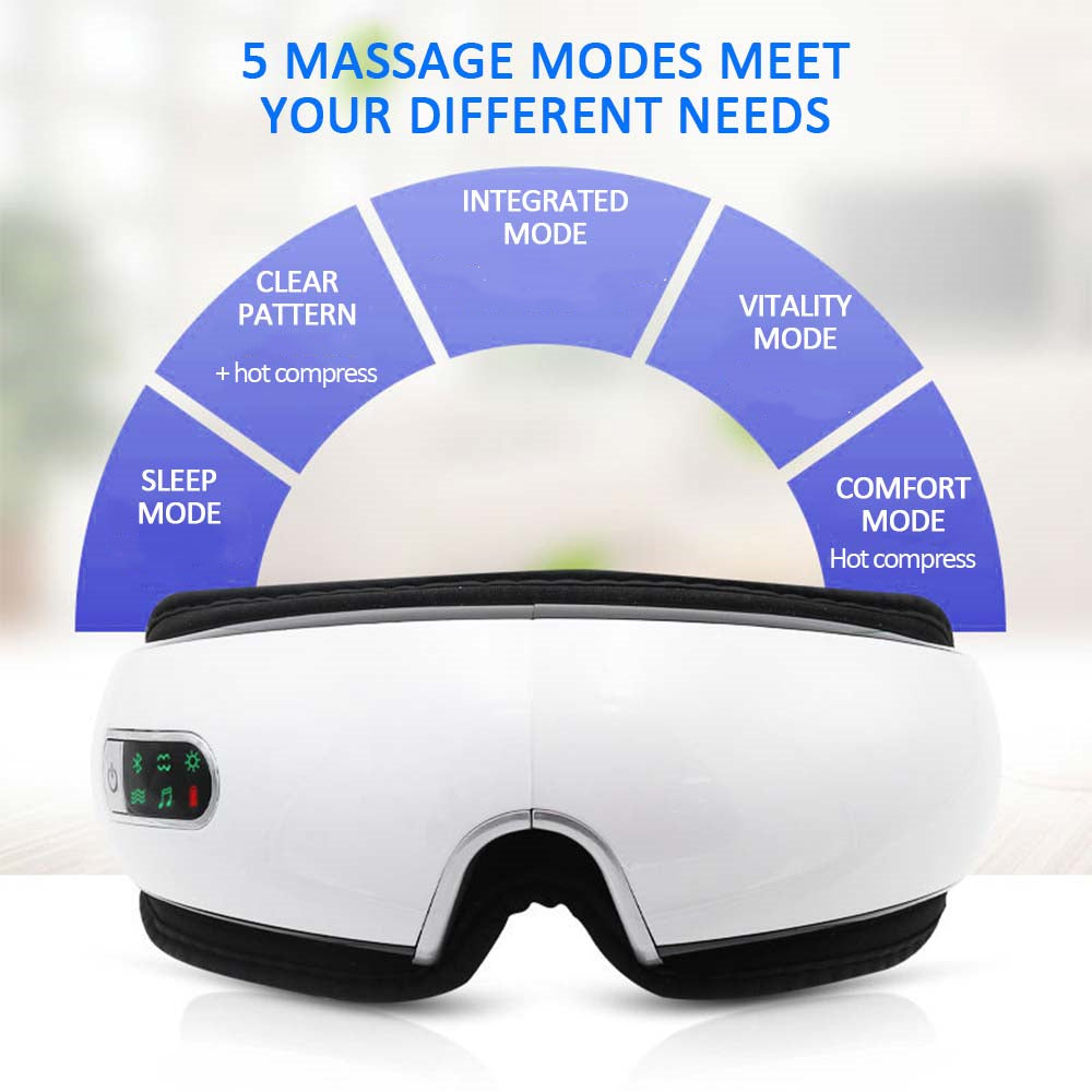 Smart Eye Massager - NSTG (Never Stop the Grind) Health